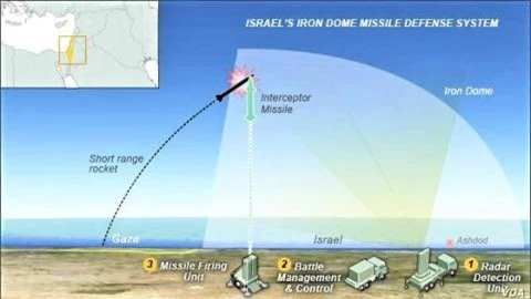 Danh chan ten lua Hamas khien Israel ton kem USD