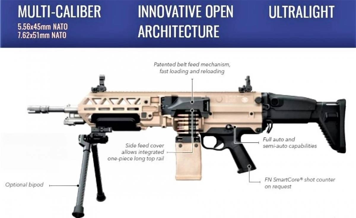 Trung liên siêu nhẹ Evolys được cho sở hữu nhiều tính năng ưu việt; Nguồn: armyrecognition.com