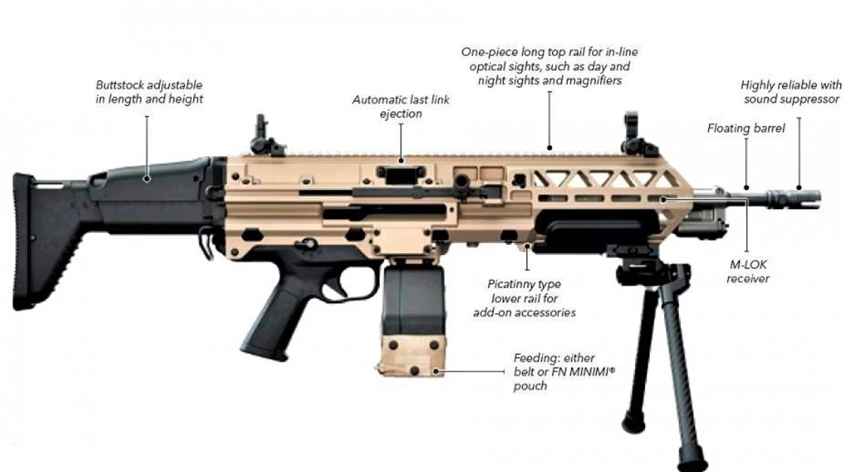 Trung liên siêu nhẹ Evolys được cho làm mờ ranh giới giữa trung liên và súng trường; Nguồn: armyrecognition.com