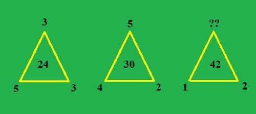 Số cần tìm là số mấy?