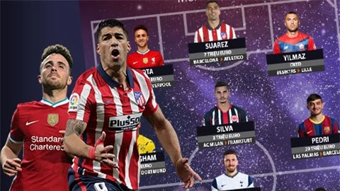 Luis Suarez, Jota, Hakimi lọt vào đội hình chuyển nhượng xuất sắc nhất 2020/21