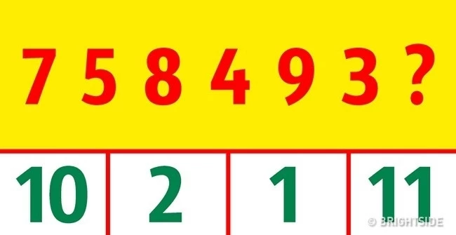 Trong dãy số có 7 số với 6 số đầu lần lượt là 7, 5, 8, 4, 9, 3 như hình trên đây. Yêu cầu đưa ra là bạn hãy điền chữ số thích hợp thay cho dấu chấm hỏi. 4 lựa chọn được đưa ra đó là: 10, 2, 1, 11.