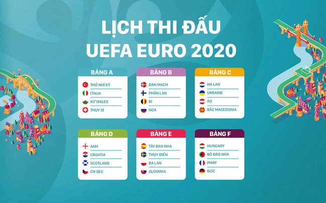 Lịch thi đấu UEFA EURO 2020 từ 12/6 đến 12/7/2021. Ảnh theo VTV
