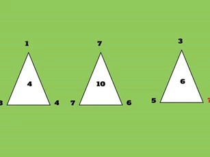 Thử thách IQ: 5 phút cho 5 câu đố thách thức khả năng logic, ai giải được hết?