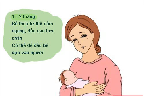 Hướng dẫn bế trẻ sơ sinh đúng cách và an toàn theo từng tháng tuổi