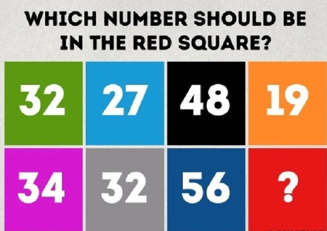 Con số nào nên nằm ở ô vuông màu đỏ?