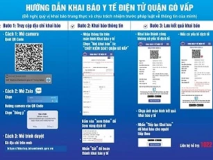 Từ 3/6, người dân ra, vào quận Gò Vấp phải khai báo y tế điện tử