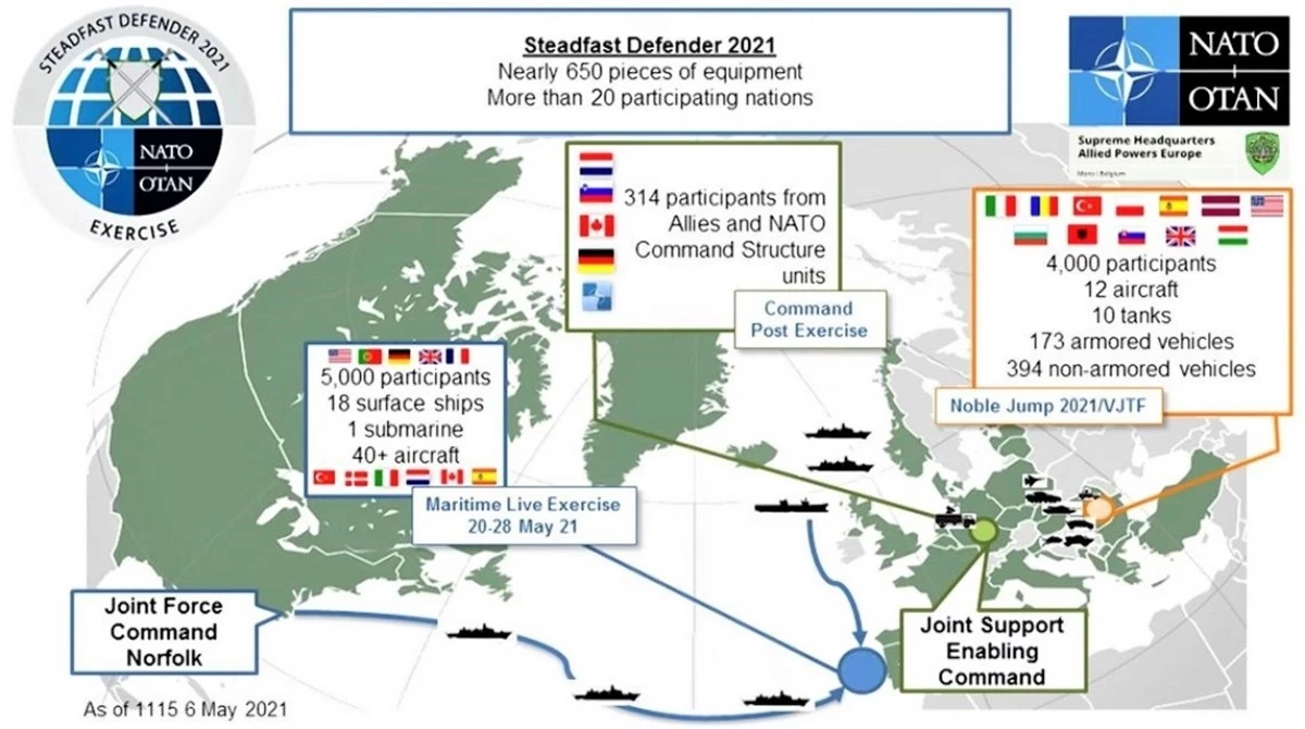 Tập trận của NATO thu hút một lượng lớn binh sĩ và xe máy từ hơn 20 quốc gia tham gia; Nguồn: wsws.org
