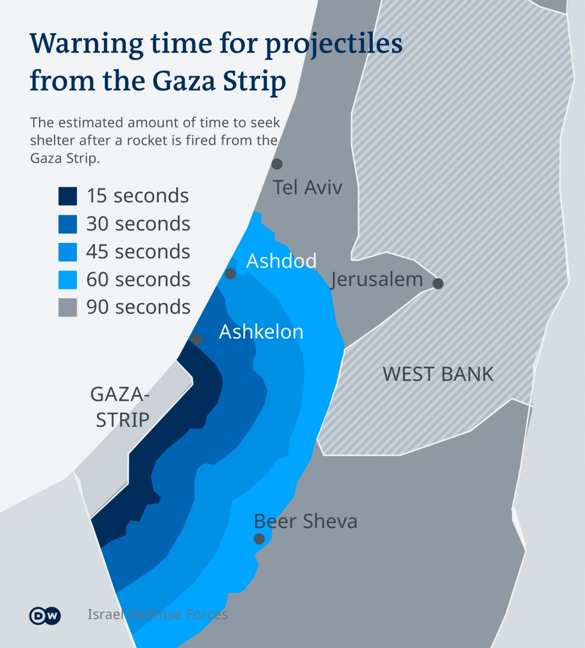 Thời gian cần tìm nơi trú ẩn sau khi có tên lửa bắn từ Dải Gaza; Nguồn: dw.com