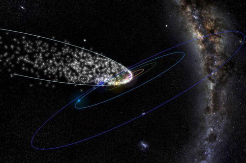 Mưa sao băng từ các sao chổi lướt qua Trái Đất 4.000 năm một lần