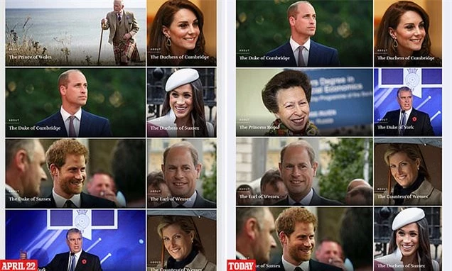 Hoàng gia Anh có động thái mới đầy sâu cay nhằm nhắc nhở vợ chồng Meghan Markle về vị trí và bổn phận của họ trong gia đình - Ảnh 2. Hoàng gia Anh có động thái mới đầy sâu cay nhằm nhắc nhở vợ chồng Meghan Markle về vị trí và bổn phận của họ trong gia đình - Ảnh 2.