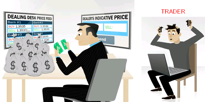 Công an Hà Nội vạch trần thủ đoạn lừa đảo của các sàn giao dịch Forex