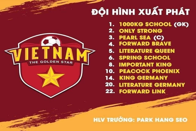 Tên đội tuyển Việt Nam chuyển sang tiếng Anh bằng cách ghép từ.