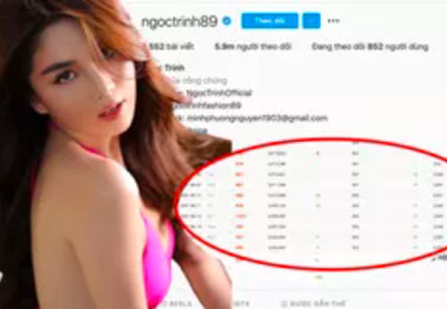 Ngọc Trinh được gọi là "nữ hoàng mạng xã hội" nhưng sao ngày nào cũng bị unfollow?