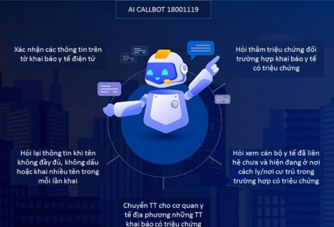 Những ứng dụng của trí tuệ nhân tạo trong phòng chống dịch Covid-19