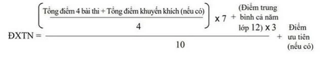 Cách tính điểm xét tốt nghiệp THPT năm 2021 với học sinh THPT và GDTX - Ảnh 1.