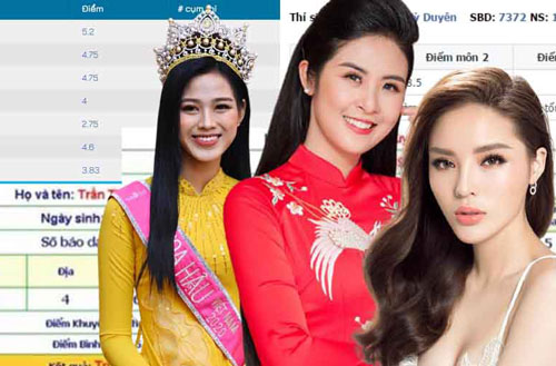 Soi điểm thi đại học của các Hoa hậu Việt Nam: Người dính nhiều tai tiếng nhất lại có thành tích vượt xa "đàn em"