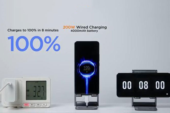 Xiaomi phá vỡ kỷ lục thế giới về tốc độ sạc pin trên smartphone