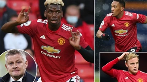 12 cầu thủ có thể bán xới khỏi Man United hè 2021