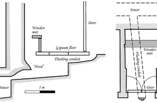 Các nhà khảo cổ học phát hiện ra nhiều điều về xã hội loài người thông qua nghiên cứu nhà vệ sinh cổ đại - Ảnh 2.