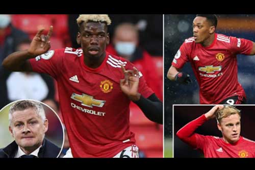 12 cầu thủ có thể rời khỏi Man United hè 2021