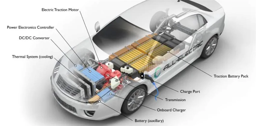5 lý do tại sao pin xe EV đắt tiền