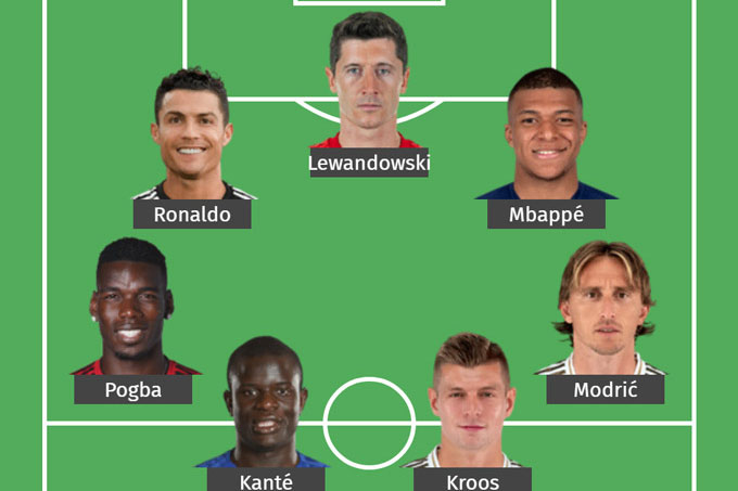 Đội hình ngôi sao đã chia tay EURO 2020: Buồn cho Ronaldo, Mbappe