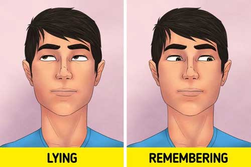 8 thủ thuật đọc vị tâm lý người khác