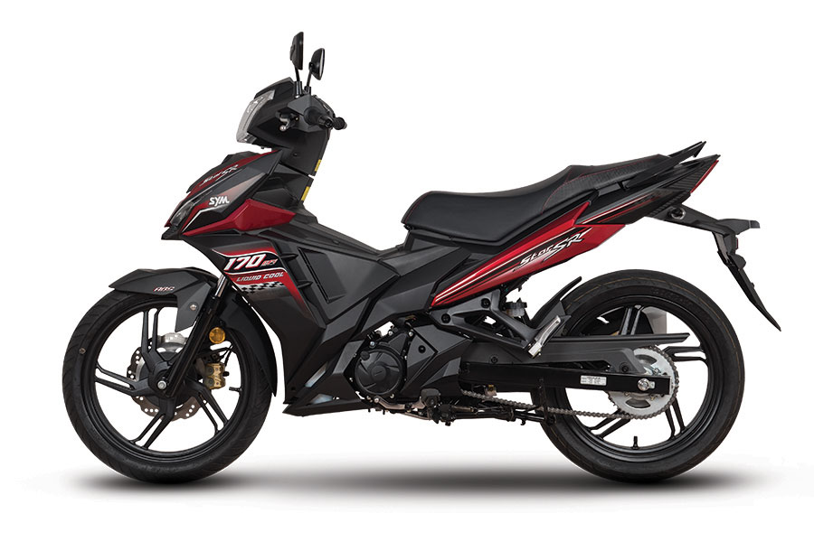 Bảng giá xe số SYM tháng 7/2021