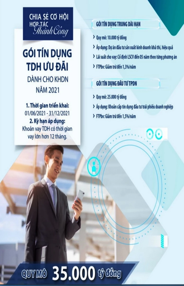 BIDV "Chia sẻ lợi nhận- Hợp tác thành công"