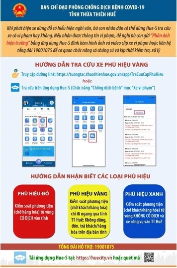 Khi phát hiện xe dừng đỗ có biểu hiện nghi vấn, người dân có thể dùng ứng dụng Hue-S để tra cứu có vi phạm phòng chống dịch COVID-19 hay không. 