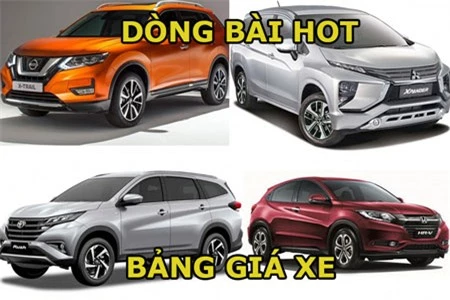 Bảng giá xe