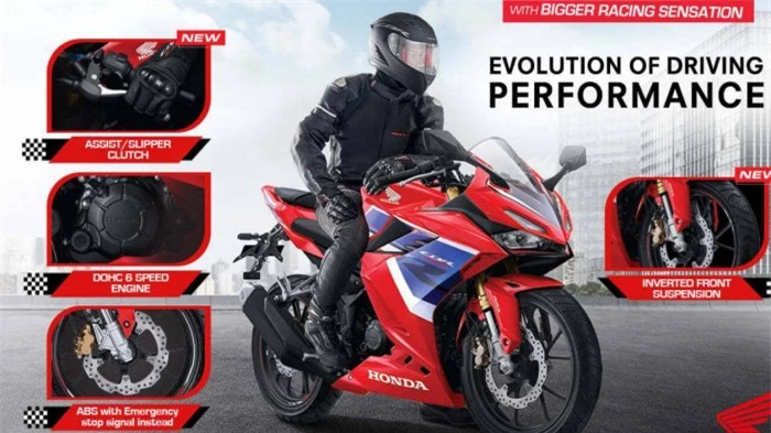 Honda CBR150R 2021 ra mắt, giá 146 triệu đồng 2