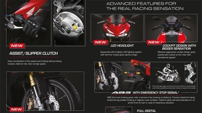 Honda CBR150R 2021 ra mắt, giá 146 triệu đồng 5