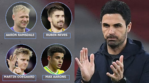 Arsenal quyết 'đại phẫu' bằng 4 tân binh