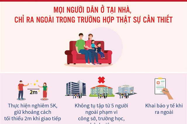 Ngày 19/7, Hà Nội dừng các dịch vụ không thiết yếu, người dân phải tuân thủ điều gì?