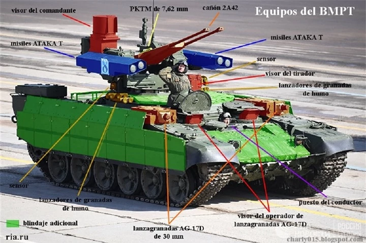 Vũ khí thay đổi cuộc chơi, Nga sẽ dùng BMPT-72 quét sạch bộ binh kẻ thù - 2
