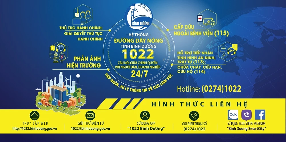 Giới thiệu về Hệ thống đường dây nóng 1022 tỉnh Bình Dương.