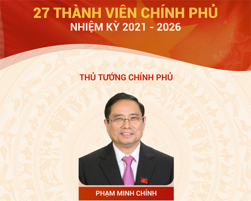 27 thành viên Chính phủ nhiệm kỳ 2021 - 2026