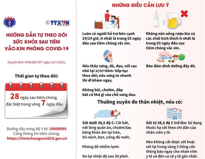 Hướng dẫn tự theo dõi sức khoẻ sau tiêm vaccine Covid-19