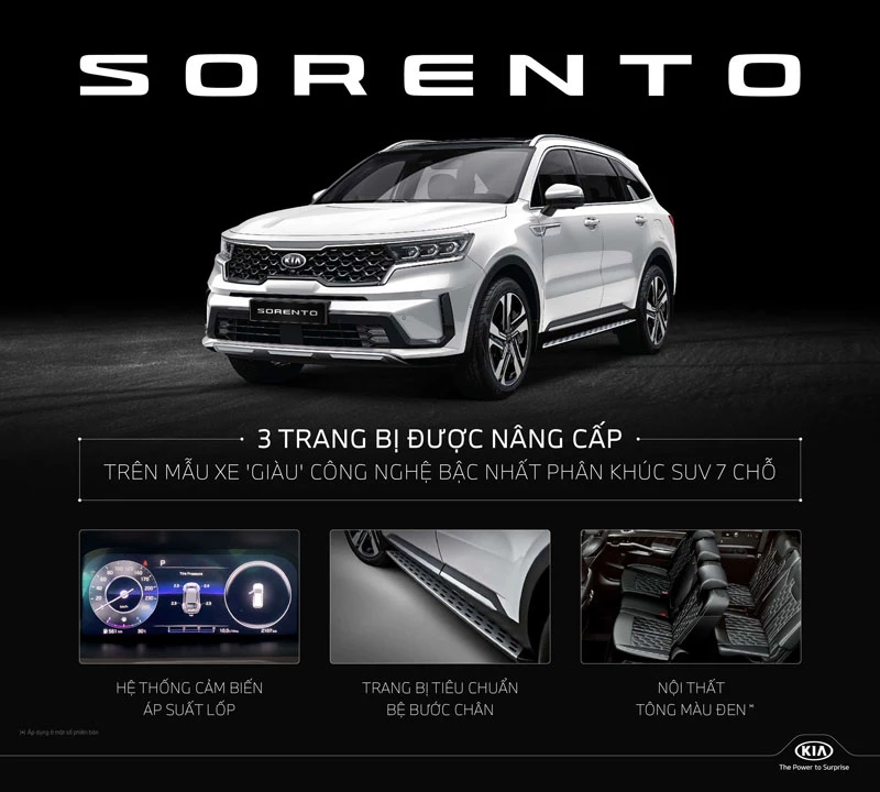 Những trang bị mới trên Kia Sorento 2021.