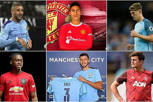 Man United và Man City đốt gần 800 triệu euro cho hàng thủ