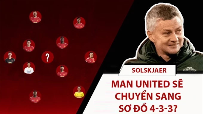 Solskjaer đang ấp ủ cho MU đá 4-3-3