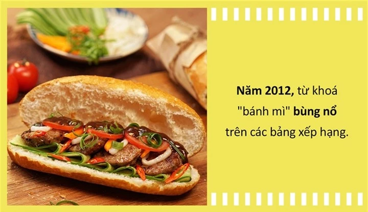 Ẩm thực Việt: Từ vay mượn món Tây, bánh mì Việt thành đặc sản vươn tầm quốc tế - 6