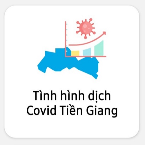 Tiền Giang: Ứng dụng công nghệ trong phòng, chống dịch COVID-19