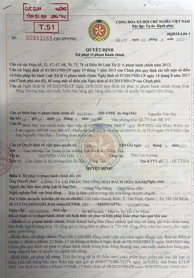 Biên bản phạt Công ty cổ phần thương mại Bách Hóa Xanh ở Bà Rịa - Vũng Tàu.