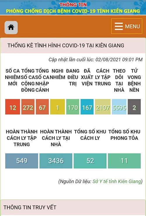Hệ thống thông tin báo cáo của tỉnh (http://thongtincovid.kiengiang.gov.vn).