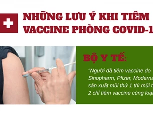 Những lưu ý khi tiêm vaccine phòng COVID-19 không phải ai cũng biết