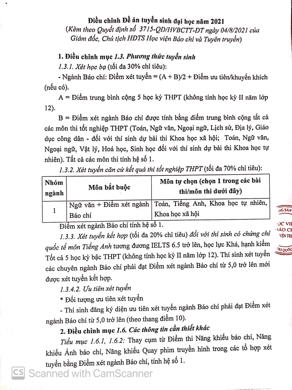 Cách tính Điểm xét ngành Báo chí của Học viện Báo chí và Tuyên truyền năm 2021.