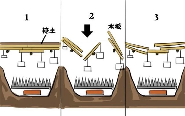 6 cạm bẫy đáng sợ bảo vệ lăng mộ Tần Thủy Hoàng ngàn năm qua, sông Thủy ngân vẫn chưa phải thứ kinh hoàng nhất - Ảnh 1.